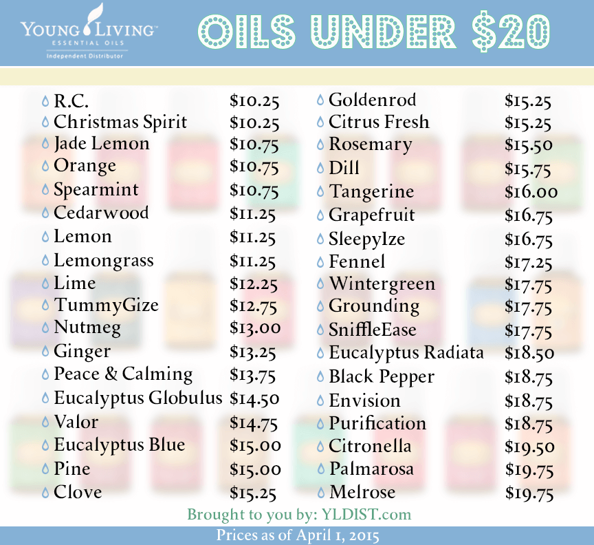 Under 20 Essential Oils